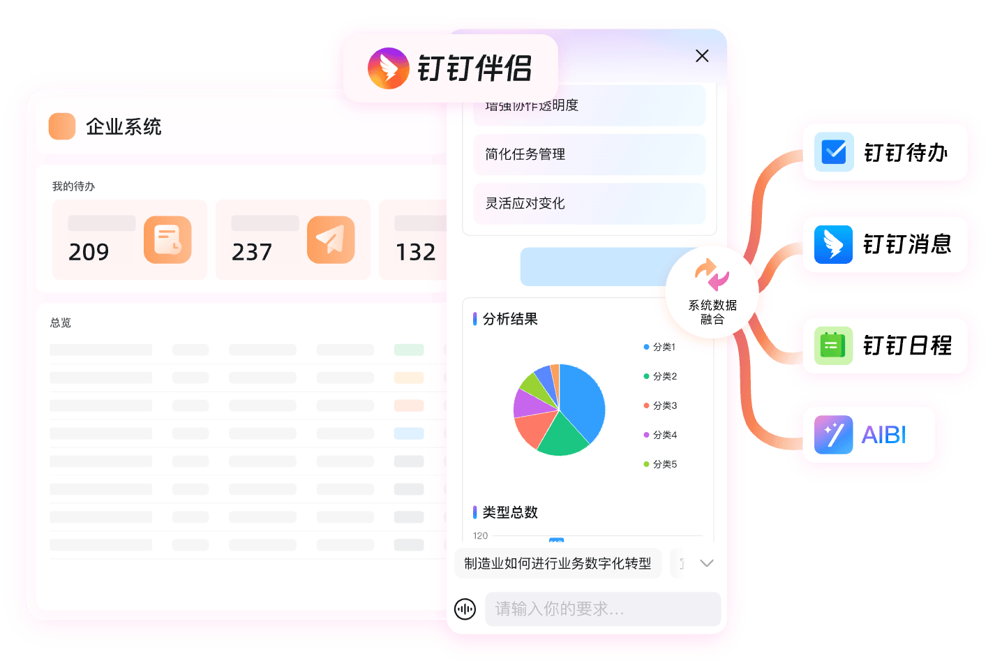 钉钉文档AI办公资讯